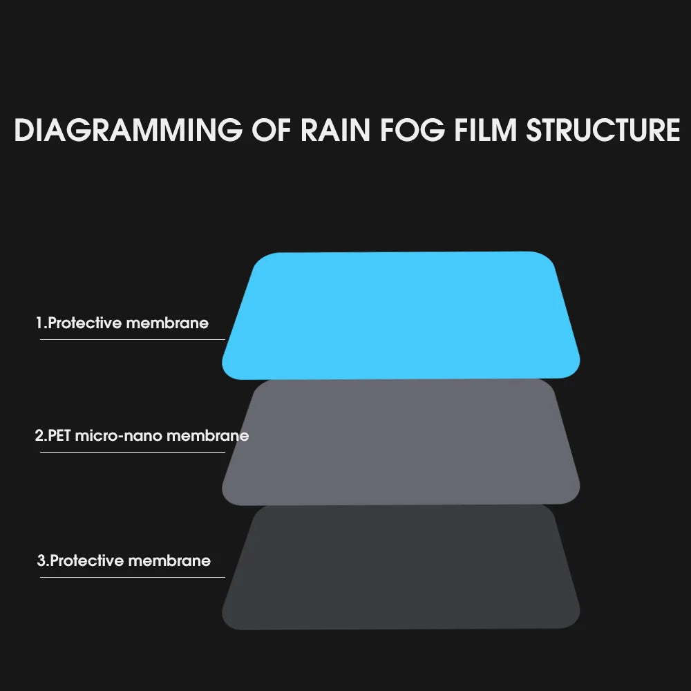 Car Rainproof Film Auto Rearview Mirror Rainproof Anti Fog Film Car Window Clear Film Windproof Protective for Motorcycle Mirror