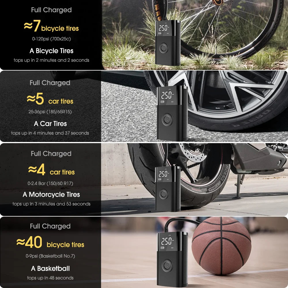 CARSUN Portable Inflator Compressor Pump With LED Lamp For Car Motorcycle Bicycle Tire Balls Wireless Electric Car Air Tire Pump